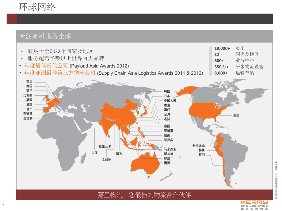 嘉里大通物流有限公司课件.ppt_第3页