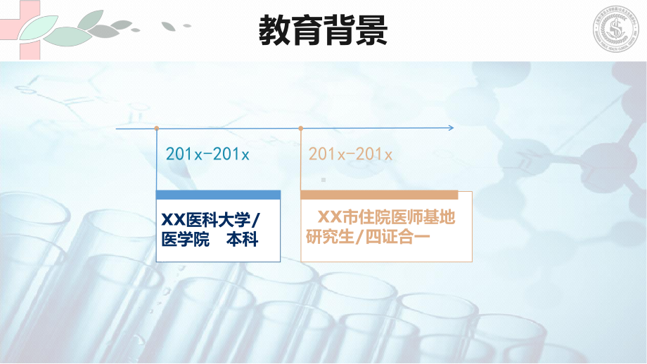 医生医学生求职面试-加强版课件.pptx_第3页