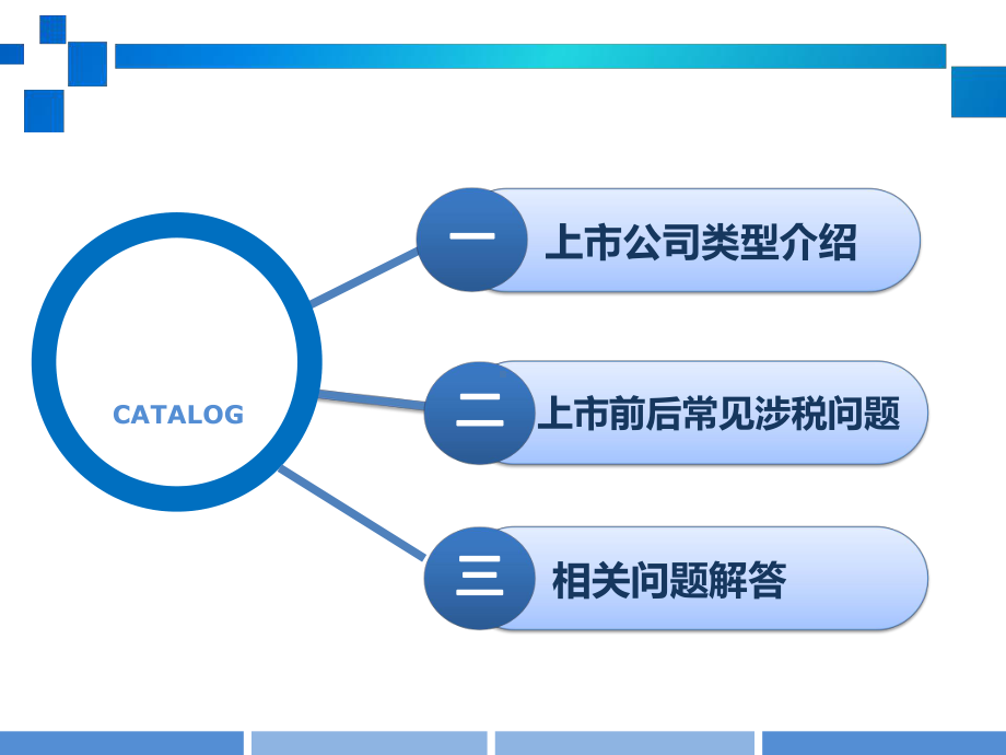 国家税务局上和拟上公司相关课件.ppt_第1页