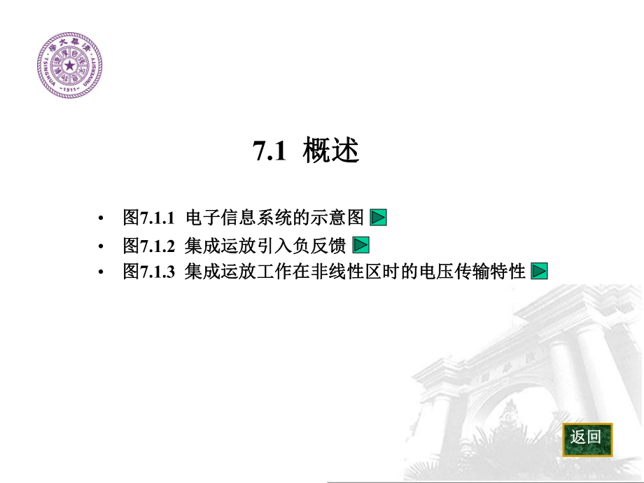 信号的运算和处理图-课件.ppt_第2页