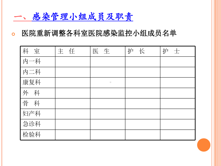 医院感染预防与控制的相关知识课件.ppt_第3页