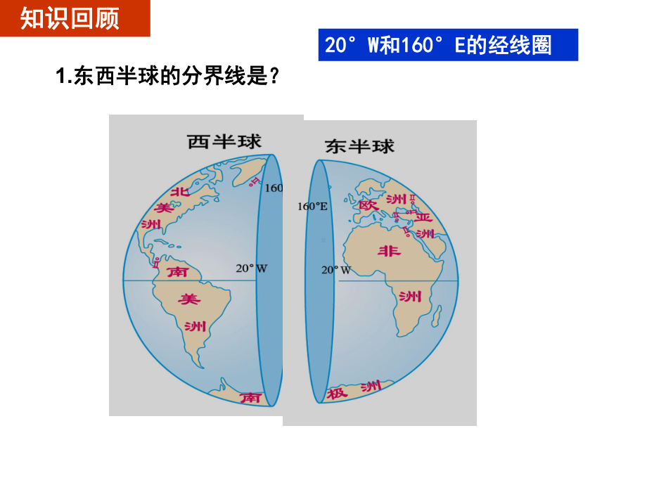 《七大洲和四大洋》课件解析.ppt_第2页