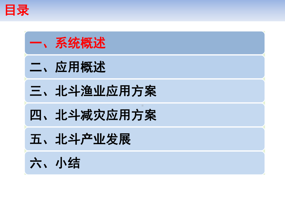 北斗导航系统应用课件.pptx_第2页