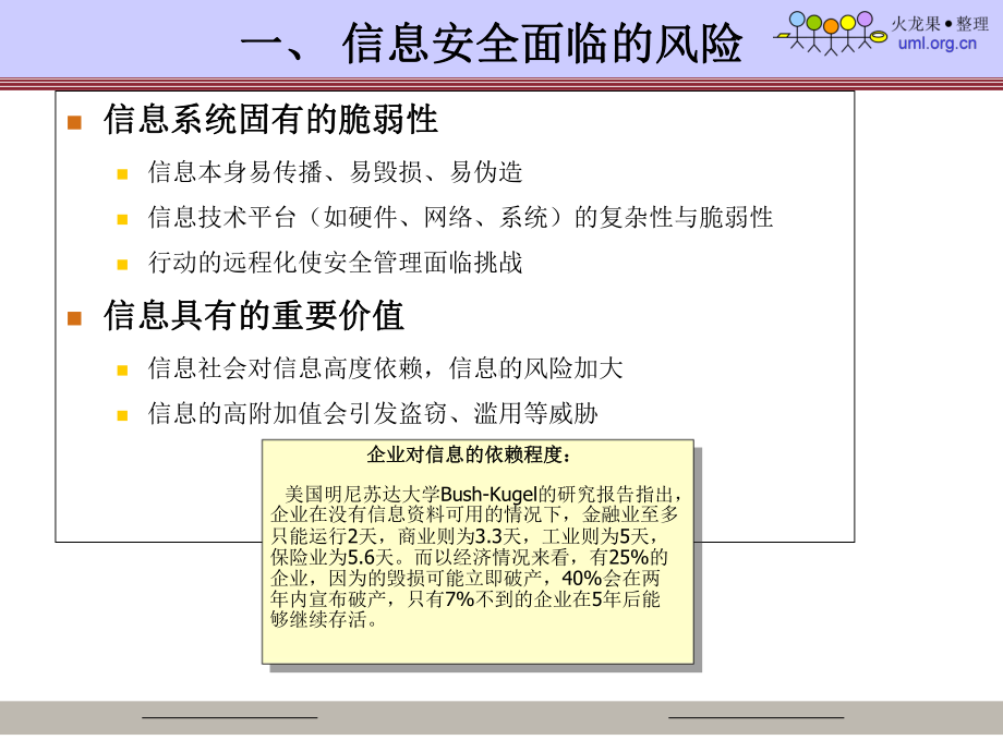 信息安全管理体系教材(-63张)课件.ppt_第3页