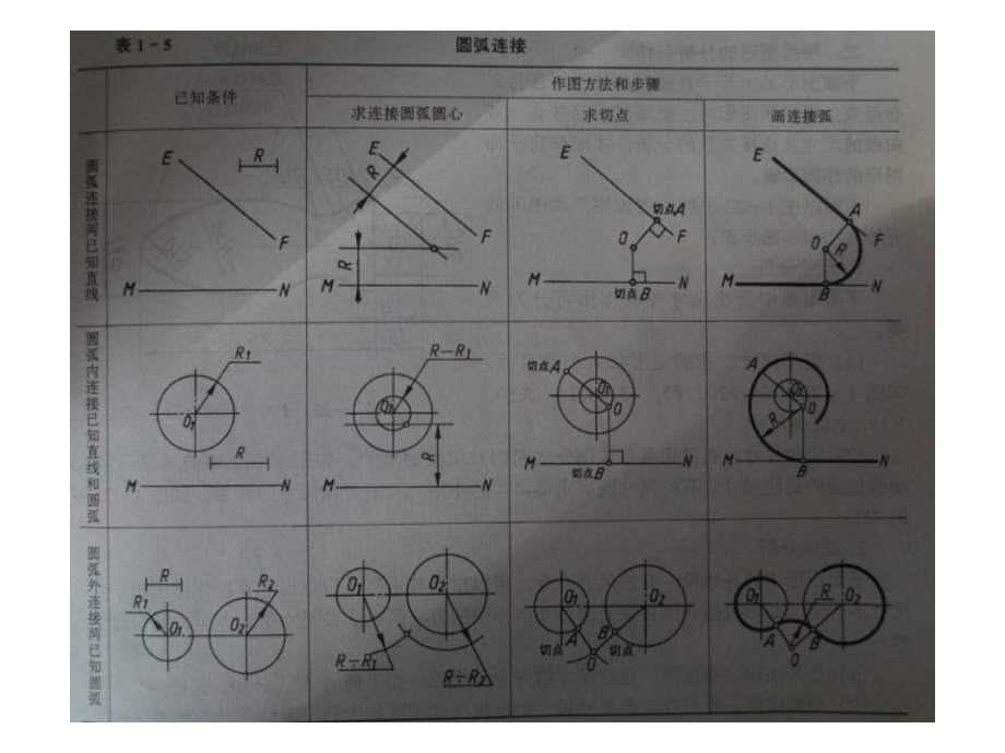 基本作图方法课件.ppt_第2页