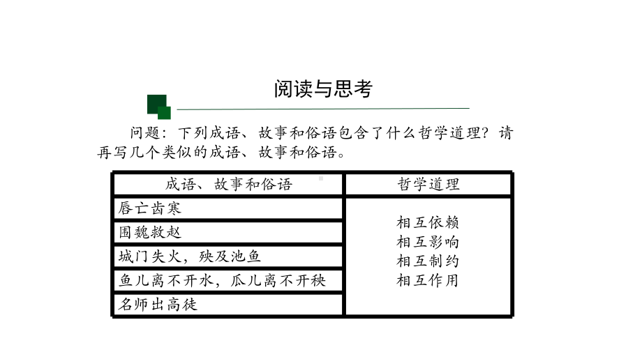 《哲学与文化》公开课课件2.pptx_第2页