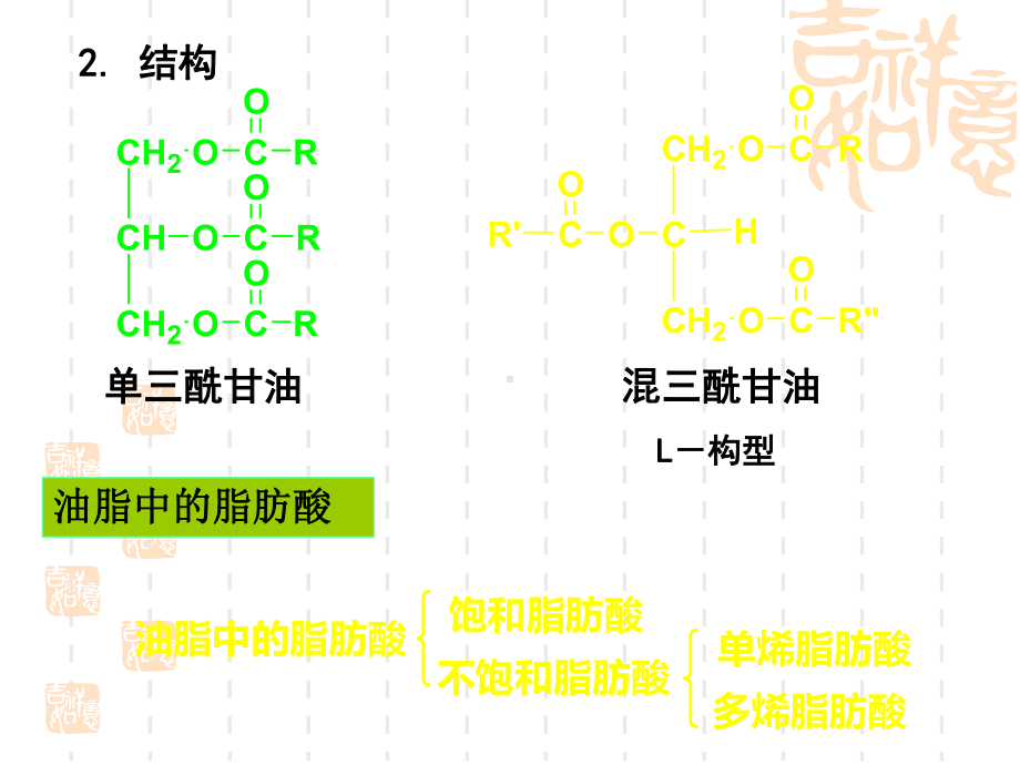 医学有机化学-第十三讲脂类课件.ppt_第3页