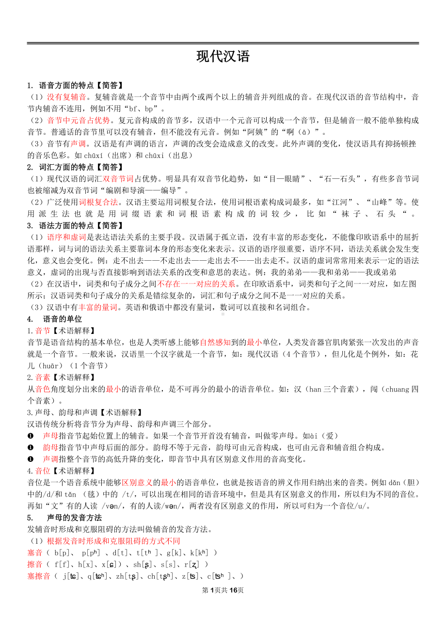 自考00535现代汉语终极绝杀30点.pdf_第1页