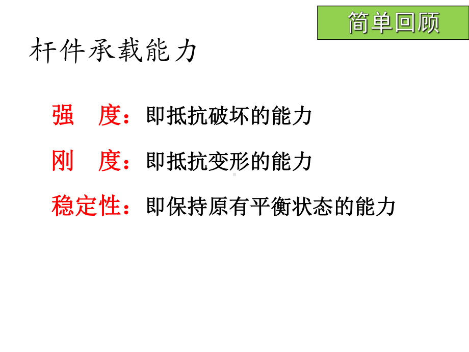 华科机械材料力学简单回顾课件.pptx_第2页