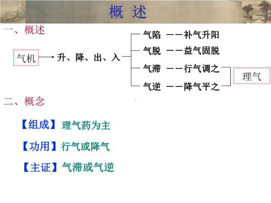 《理气中成药》课件.ppt_第2页