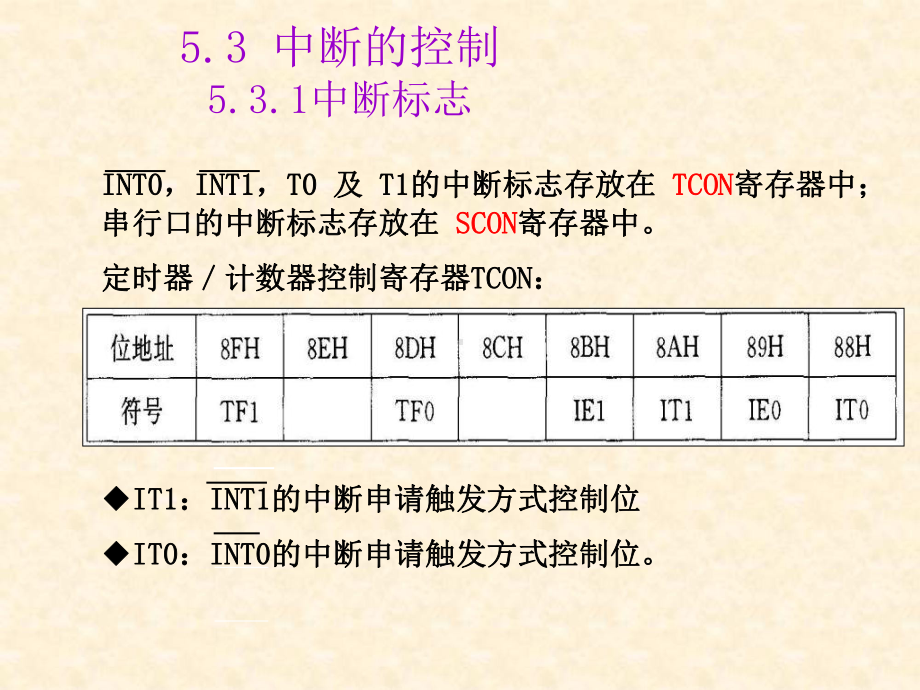 单片微机的定时器计数器原理及应用课件.ppt_第2页