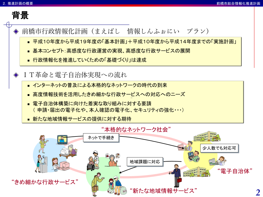 前桥市総合情报化推进计画课件.ppt_第3页