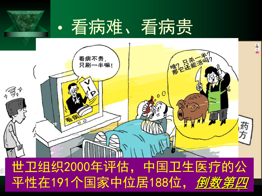 医疗状况与社区医疗课件.ppt_第3页