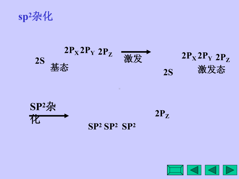 大学有机化学第三章不饱和脂肪烃课件.ppt_第3页