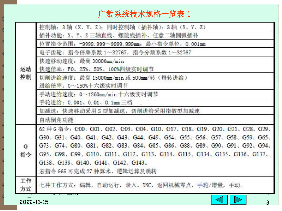 （数控机床教材）3-数控铣床(广数)课件.ppt_第3页