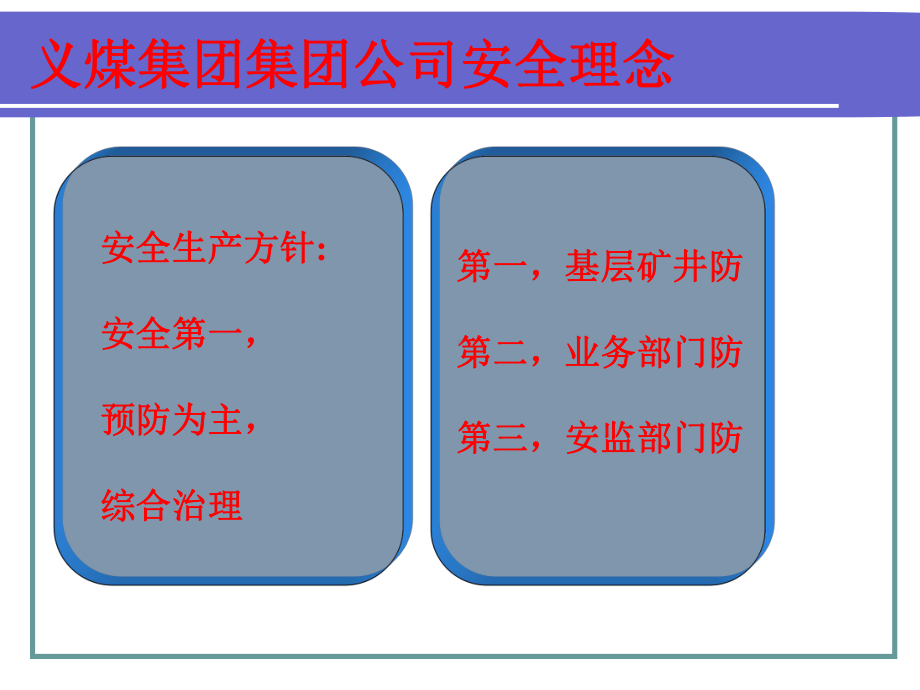 八本安质电气的规定课件.ppt_第1页