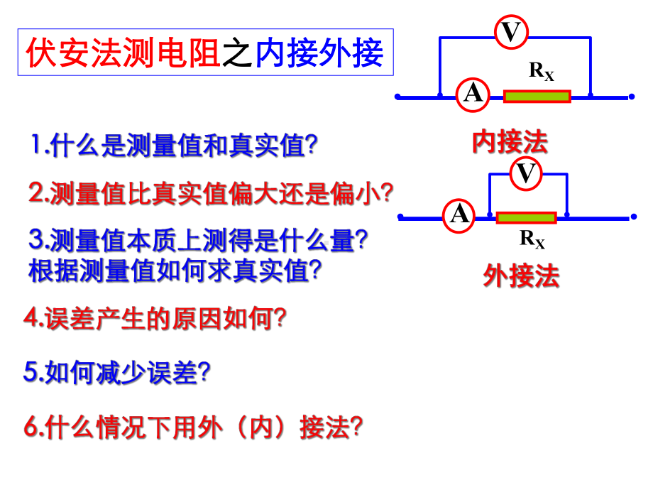 分压限流内接外接课件.ppt_第1页