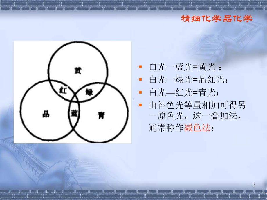 光谱增感染料及彩色显影课件.ppt_第3页