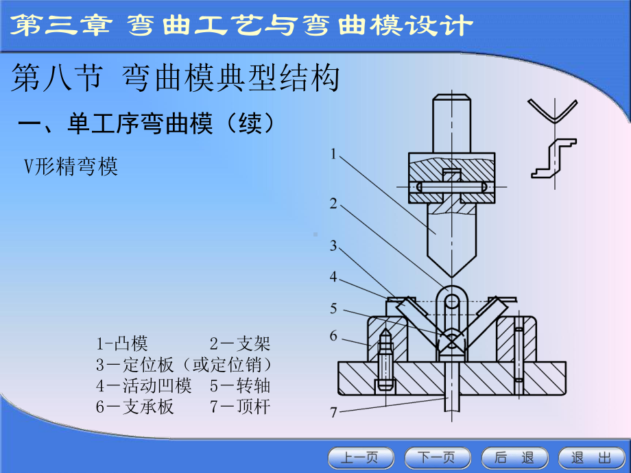 冲压模具设计与制造(3-8、9)-课件.ppt_第3页