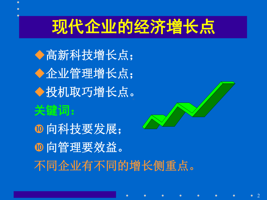 企业管理的思考与行动MBA教材载录课件.ppt_第2页