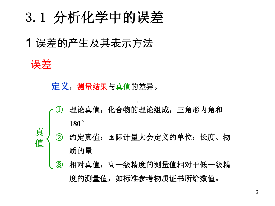 分析化学中的误差及数据处理课件.ppt_第2页