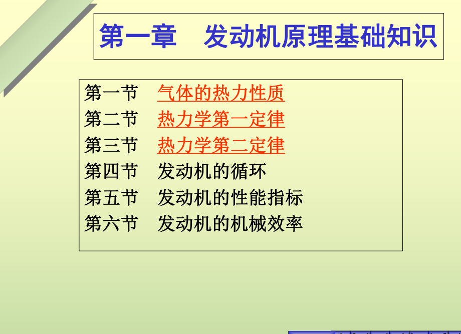 发动机原理与汽车理论-第一章-发动机原理基础知识课件.ppt_第3页