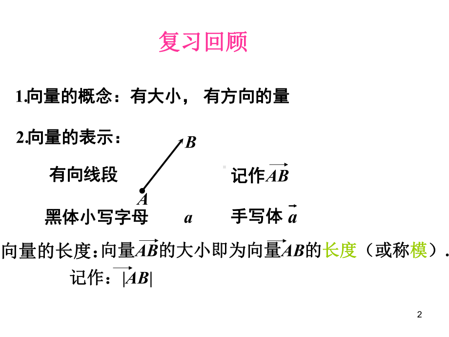 向量的加法与减法教学课件.ppt_第2页