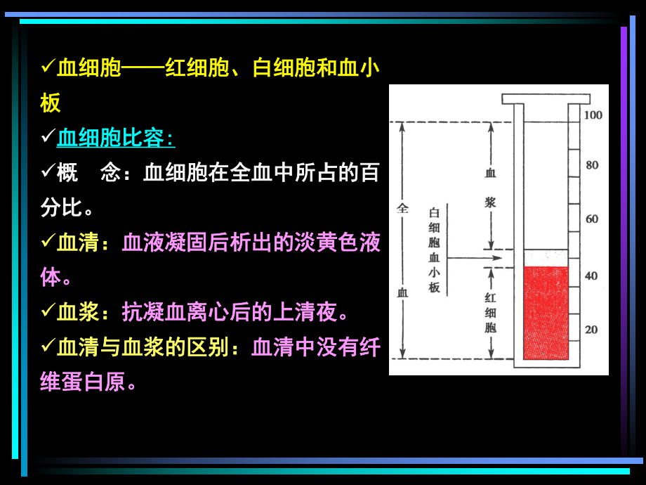 [化学]第三章-血-液课件.ppt_第3页