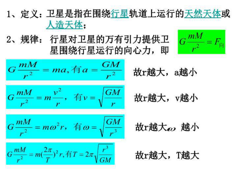 万有引力的应用-卫星问题(精选)课件.ppt_第2页