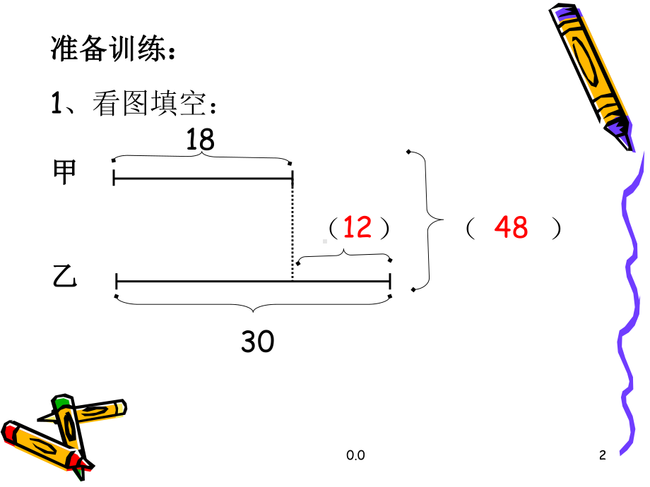 和差问题应用题课件.ppt_第2页