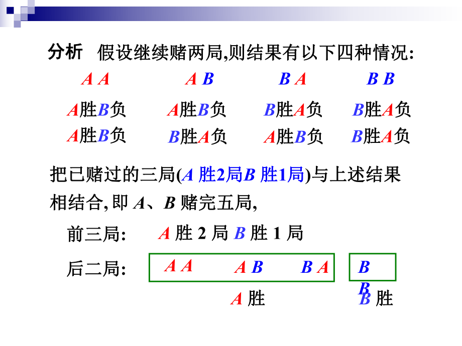 一数学期望的概念课件.ppt_第3页