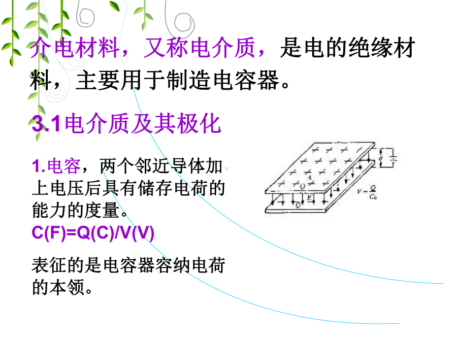 介电性能11-12-5-精选课件.ppt_第2页