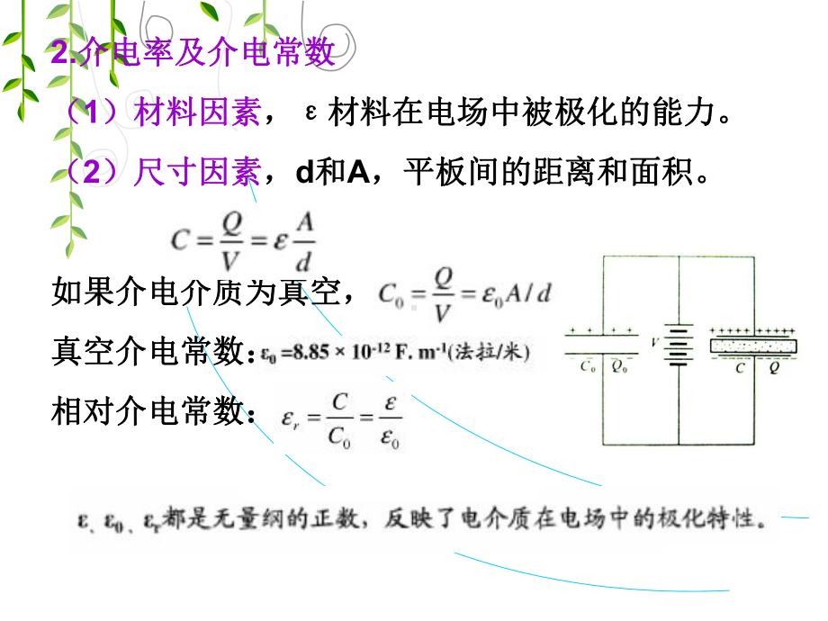 介电性能11-12-5-精选课件.ppt_第3页