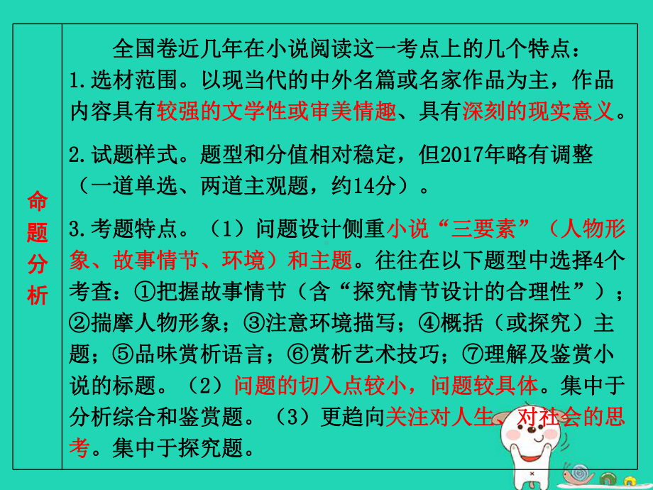 七个角度把脉小说阅读课件.pptx_第3页