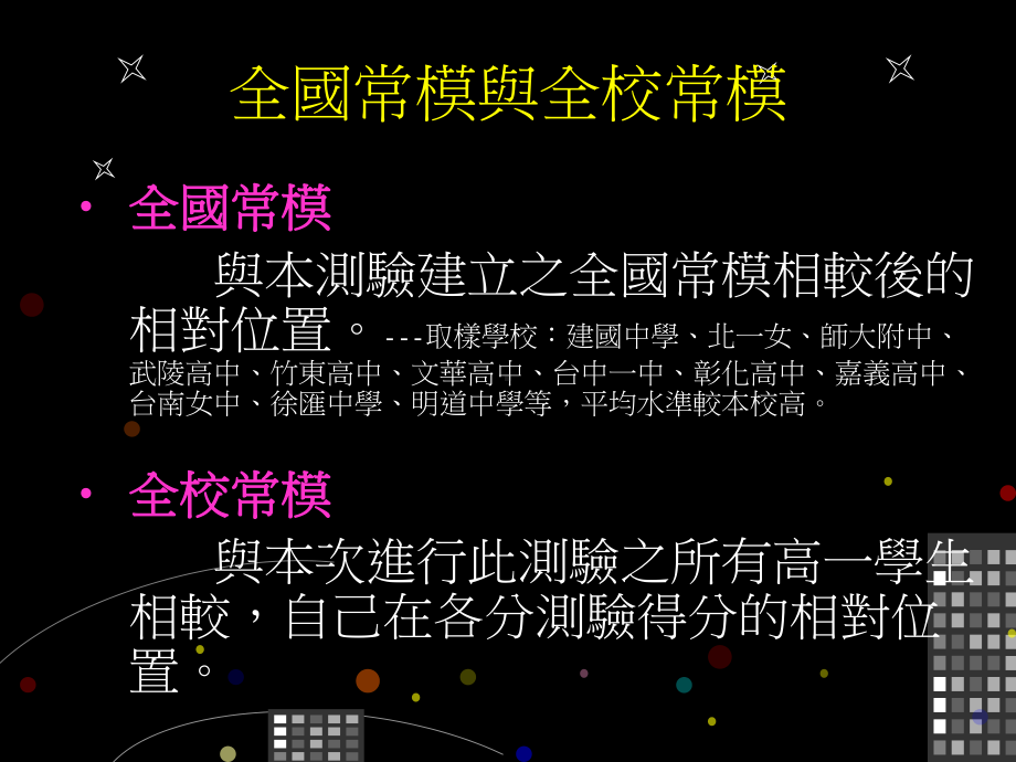 多因素性向测验结果说明课件.ppt_第3页