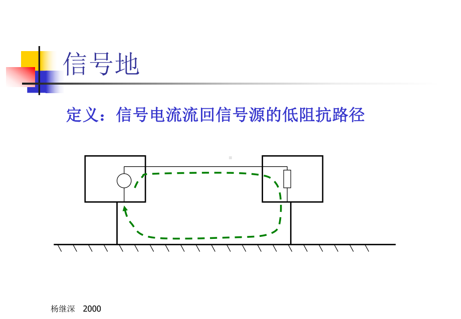 地线干扰与接地技术课件.ppt_第3页