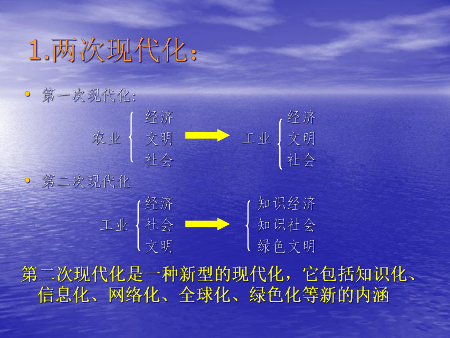 创新经营与创新管理课件.ppt_第3页