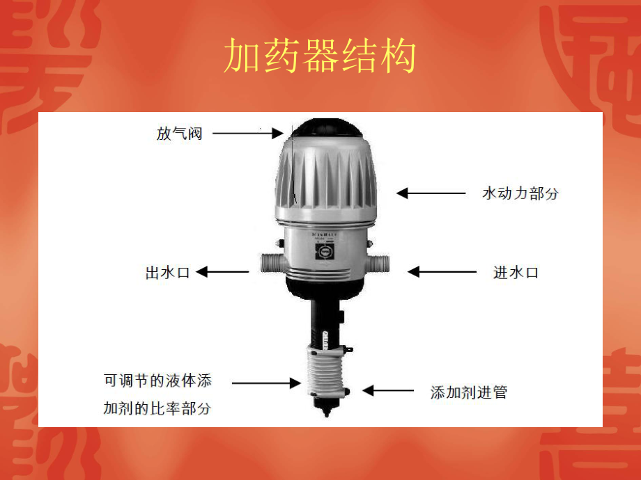 加药器的使用和保养课件.ppt_第3页