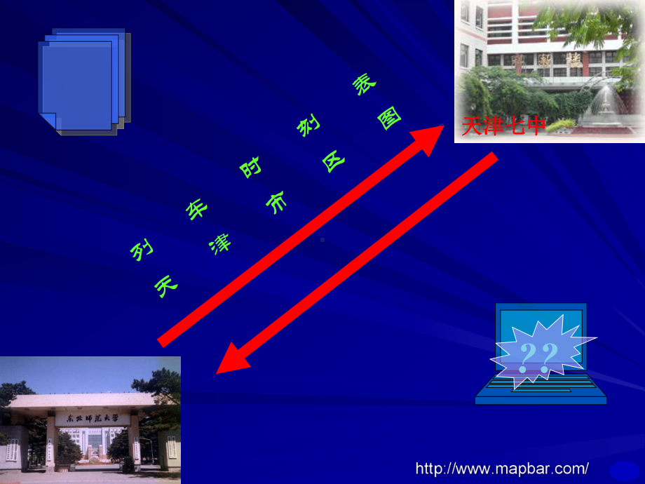 地理信息系统的应用课件.ppt_第2页