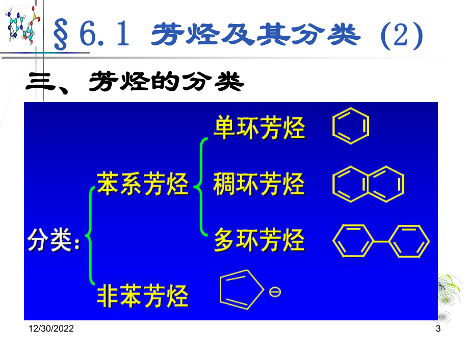 四章节芳烃共56张课件.ppt_第3页