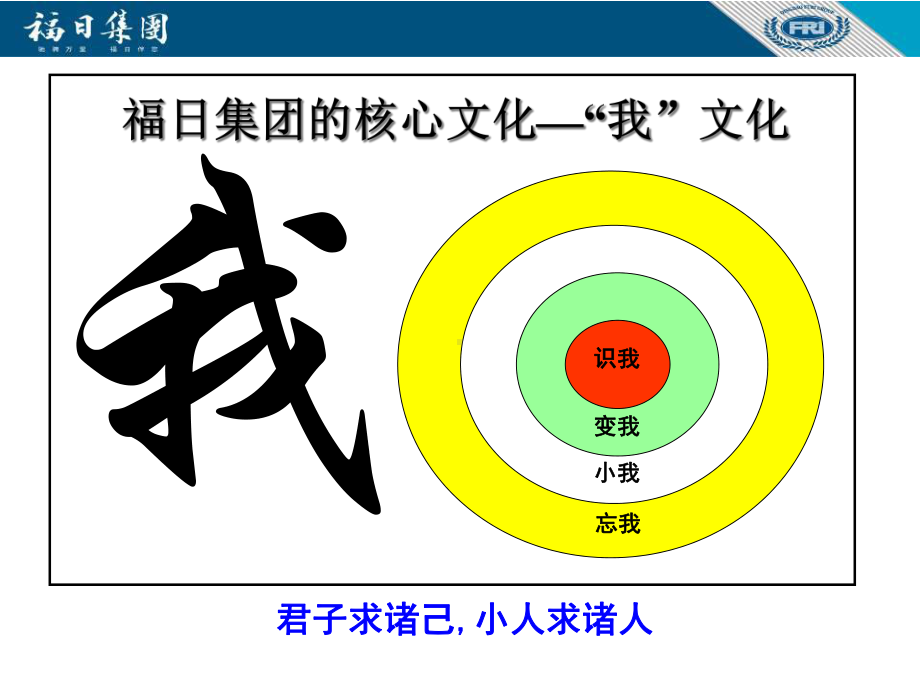 《福日企业文化》课件.ppt_第3页