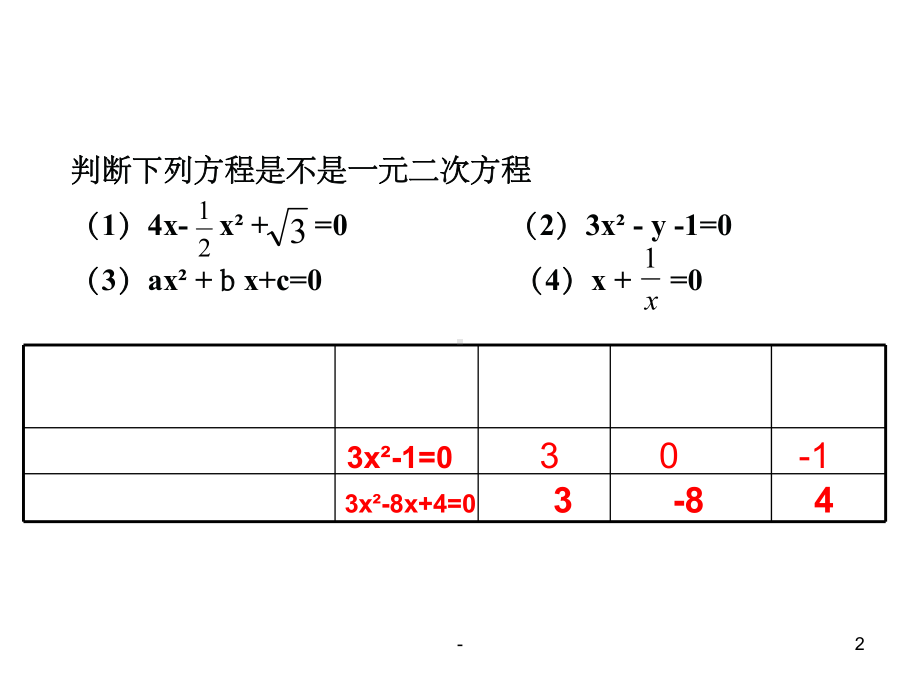 一元二次方程复习-课件-.ppt_第2页