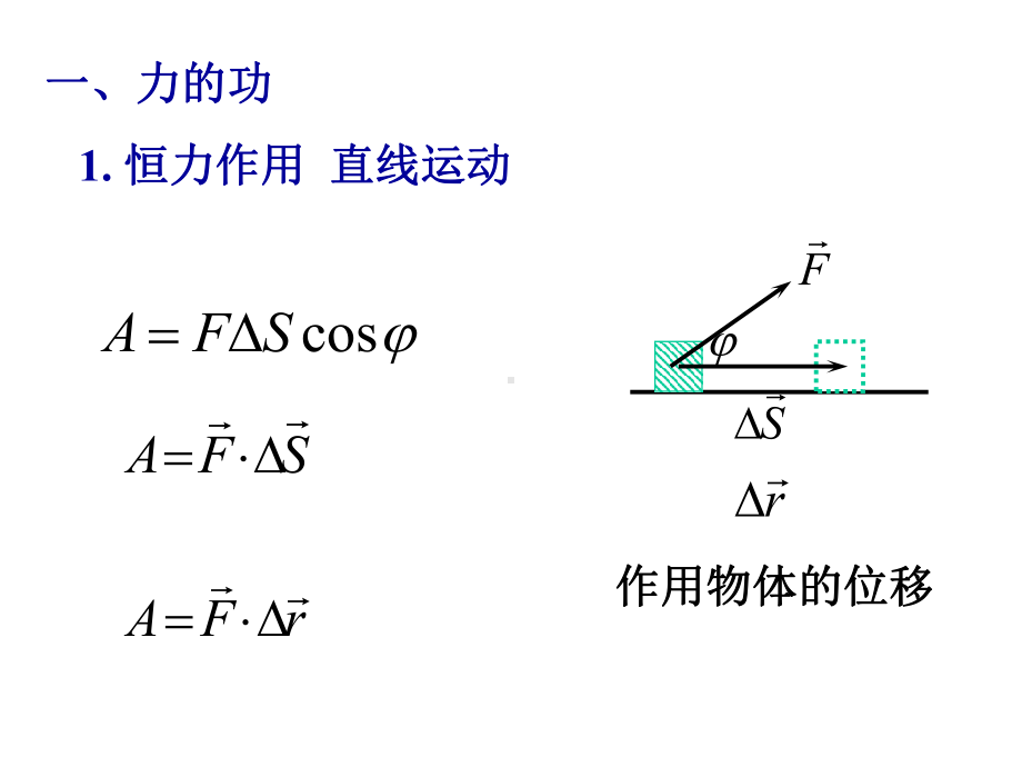 优选教育高中物理奥林匹克竞赛专题-功和能(共张)课件.ppt_第3页