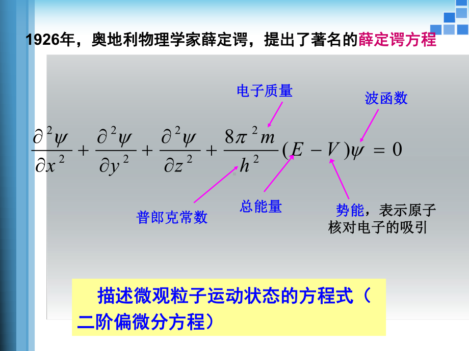 大学化学-原子结构课件.ppt_第3页