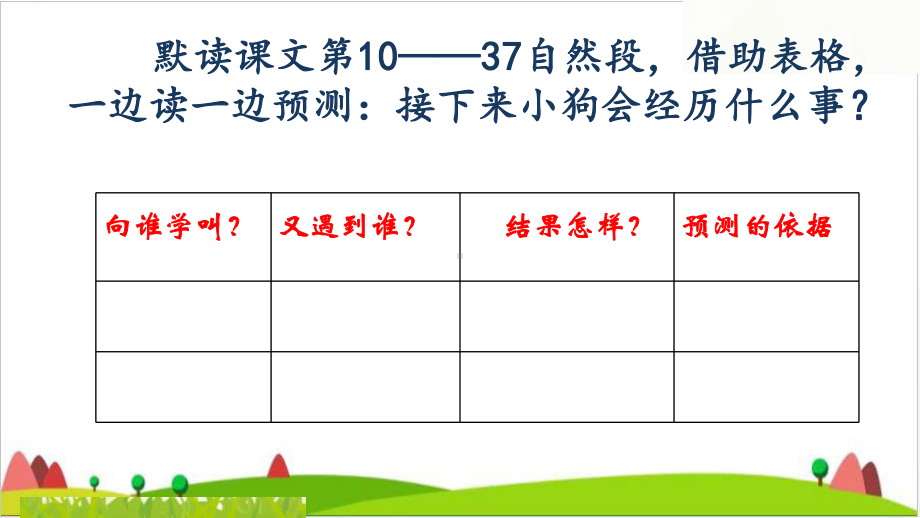 〔部编版〕小狗学叫优秀课件1.ppt_第3页