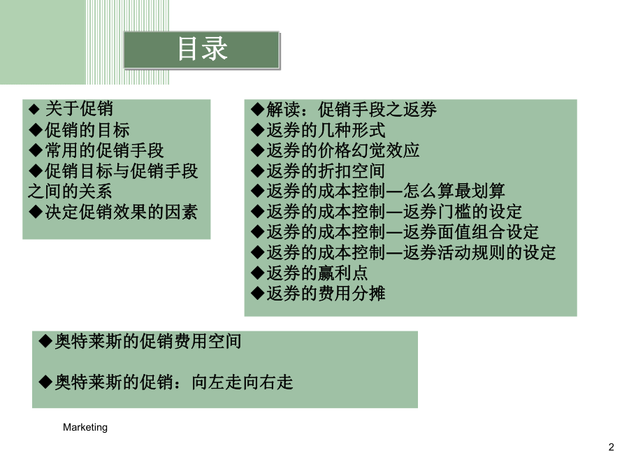 促销手段解读之返券F概要课件.ppt_第2页