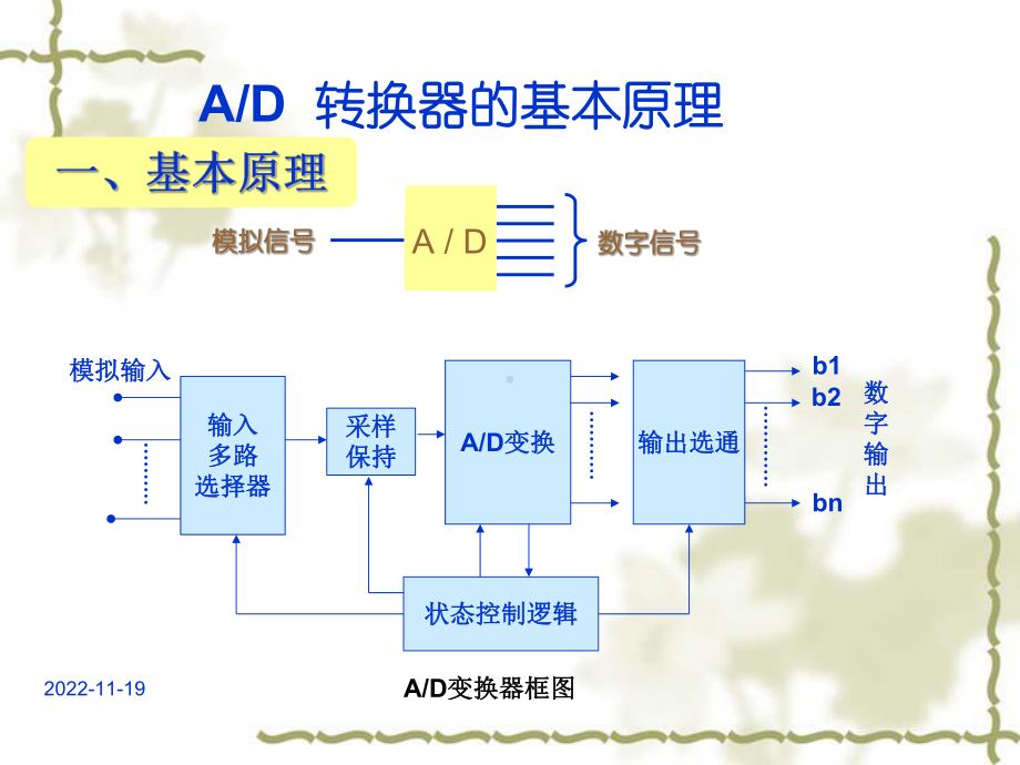 半导体集成电路第12章下概要课件.ppt_第2页