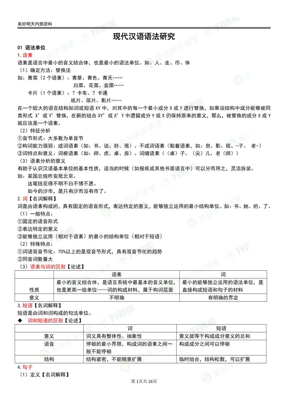 自考00821现代汉语语法研究终极绝杀30点.pdf_第1页