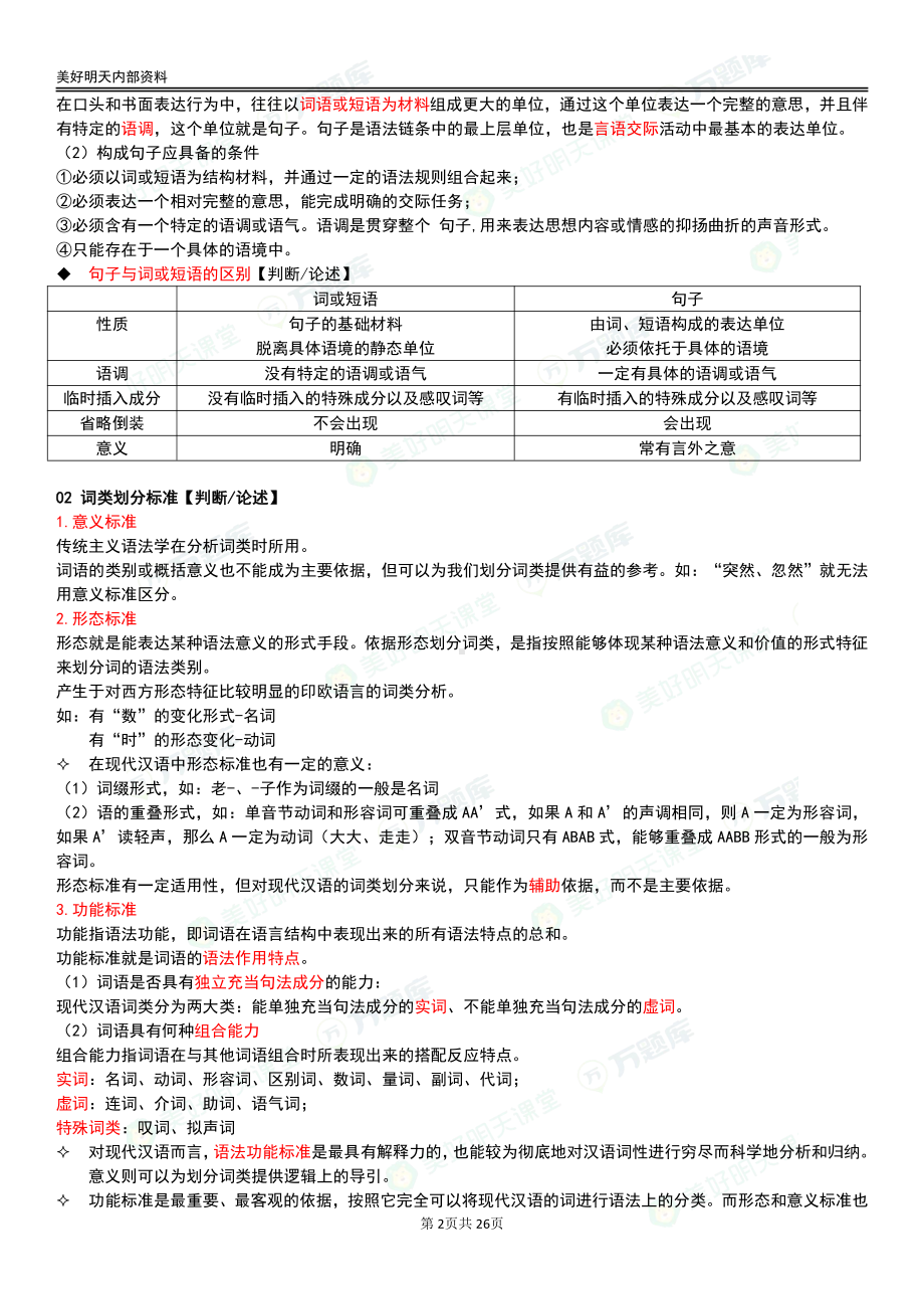 自考00821现代汉语语法研究终极绝杀30点.pdf_第2页