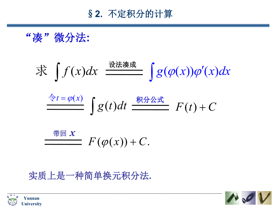 一凑微分法课件.ppt_第2页